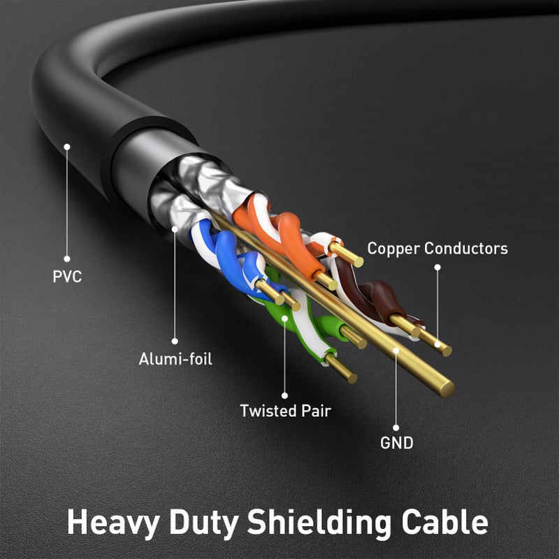 Phizli Cat7 Ethernet Cable 150ft, Cat7 3Ft 15Ft 25Ft 50Ft 100Ft 125Ft 150Ft 175Ft 200Ft 225Ft 300Ft 330Ft 400Ft Buried-able Network Cord 10 Gigabit 600MHz (SFTP) RJ45 LAN for Router, Gaming - Image 3